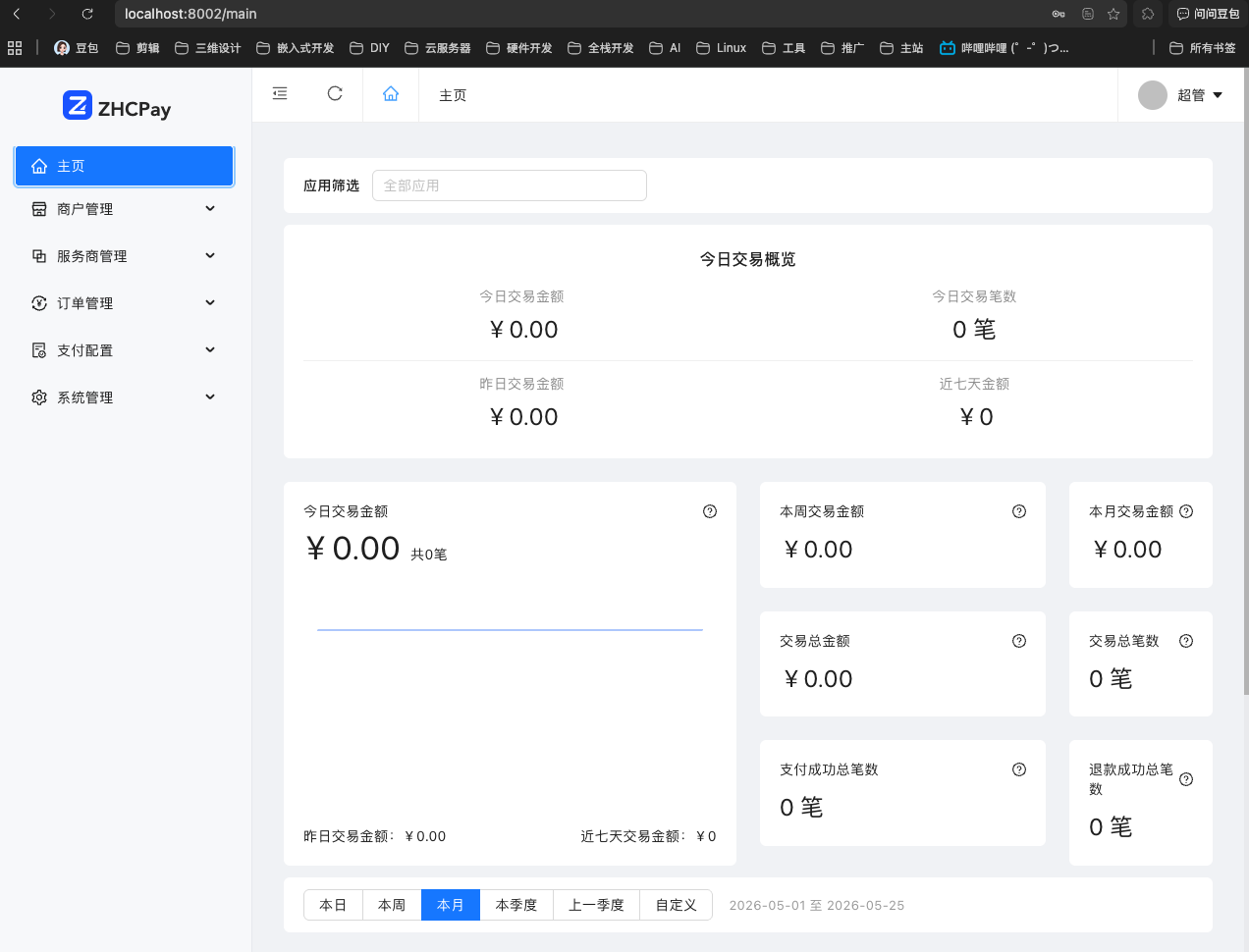 ZHCPAY