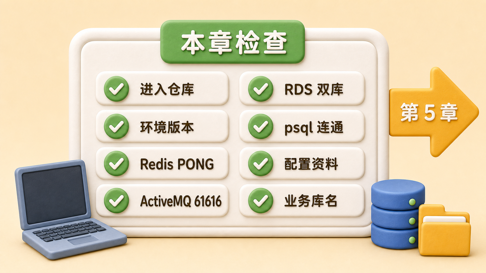 进入第 5 章前的本章检查