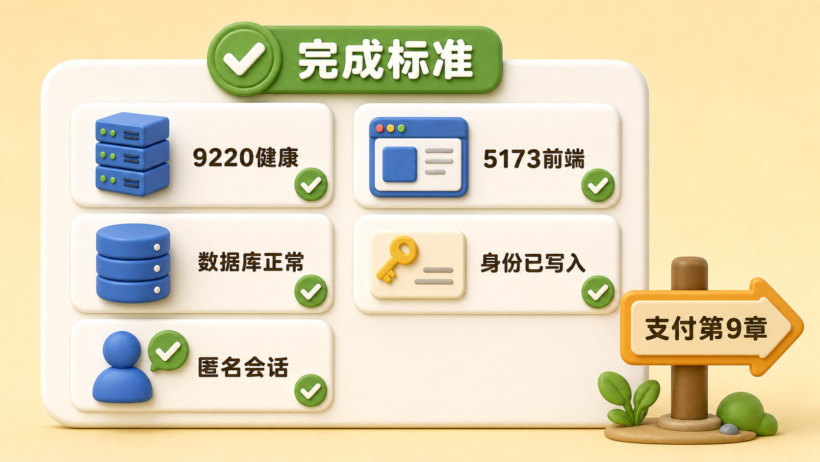 本地跑通 saas-starter 的完成标准