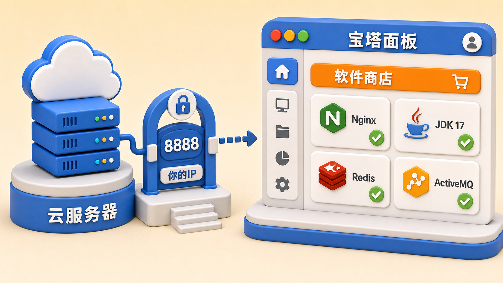 宝塔面板安装与登录总览