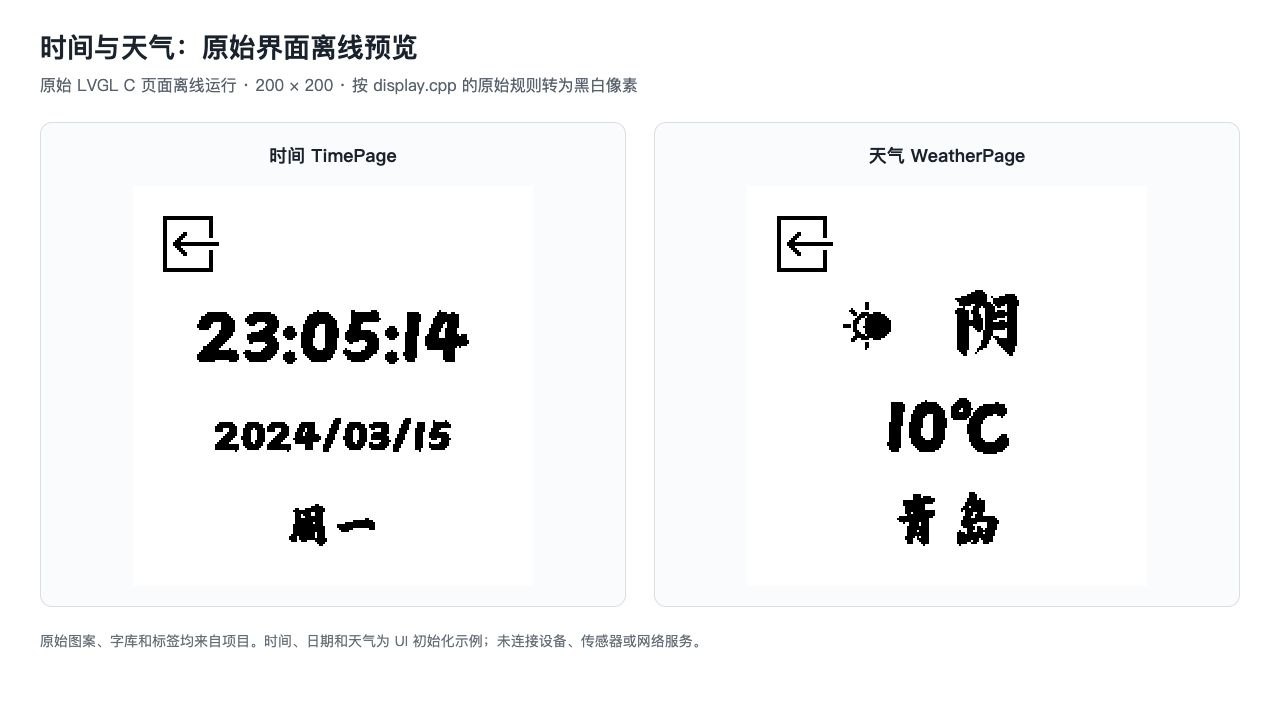 原始 LVGL 时间与天气页离线预览:时间、日期和天气均为 UI 初始化示例,不是实机采样