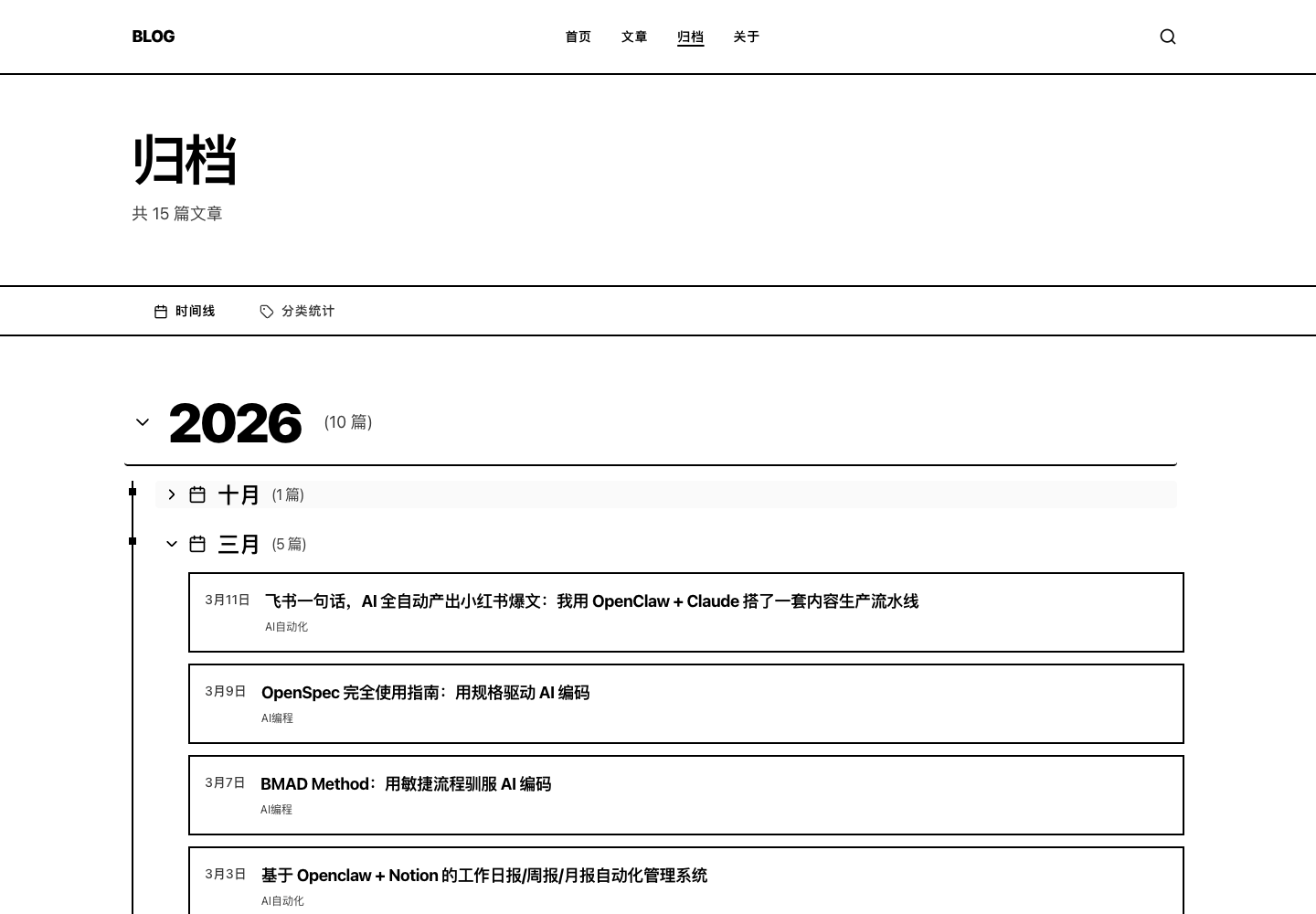 归档页按年份和月份组织文章,展开三月的文章列表