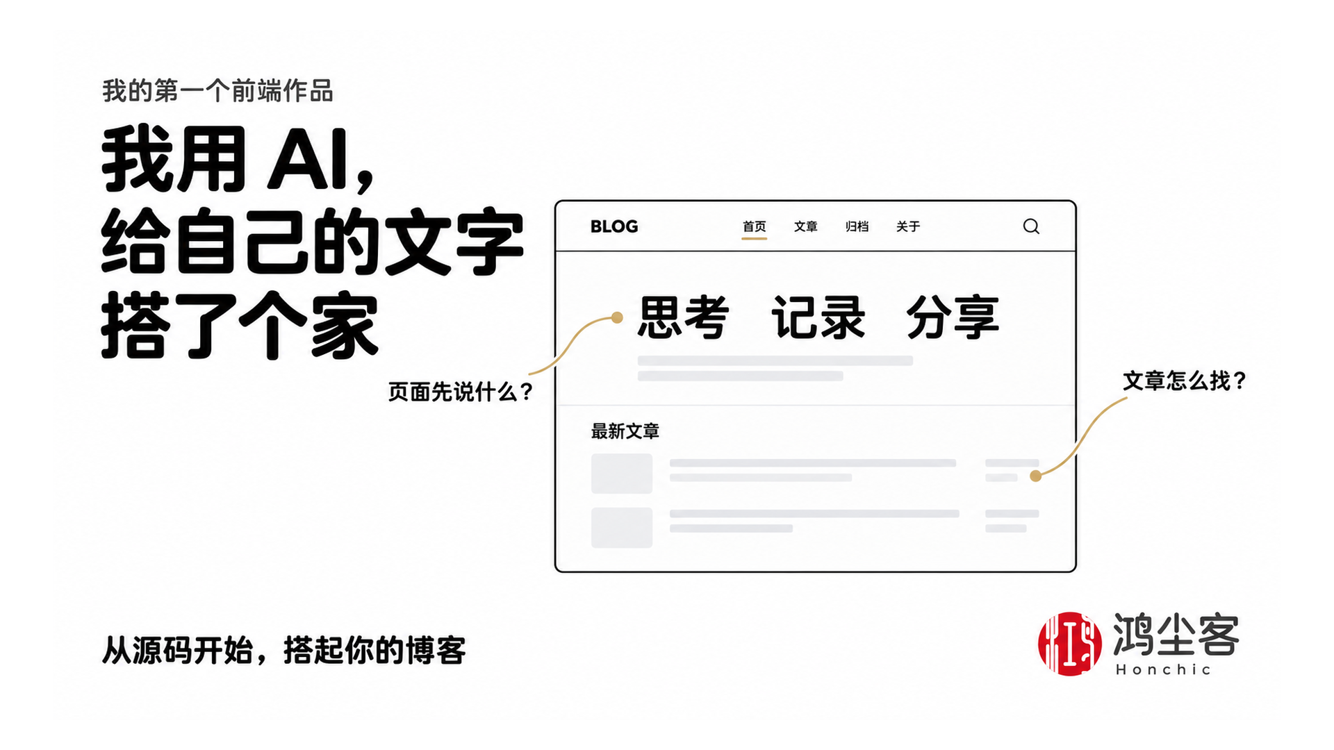 在留白与墨线之间:从零搭建自己的博客 · 专题封面