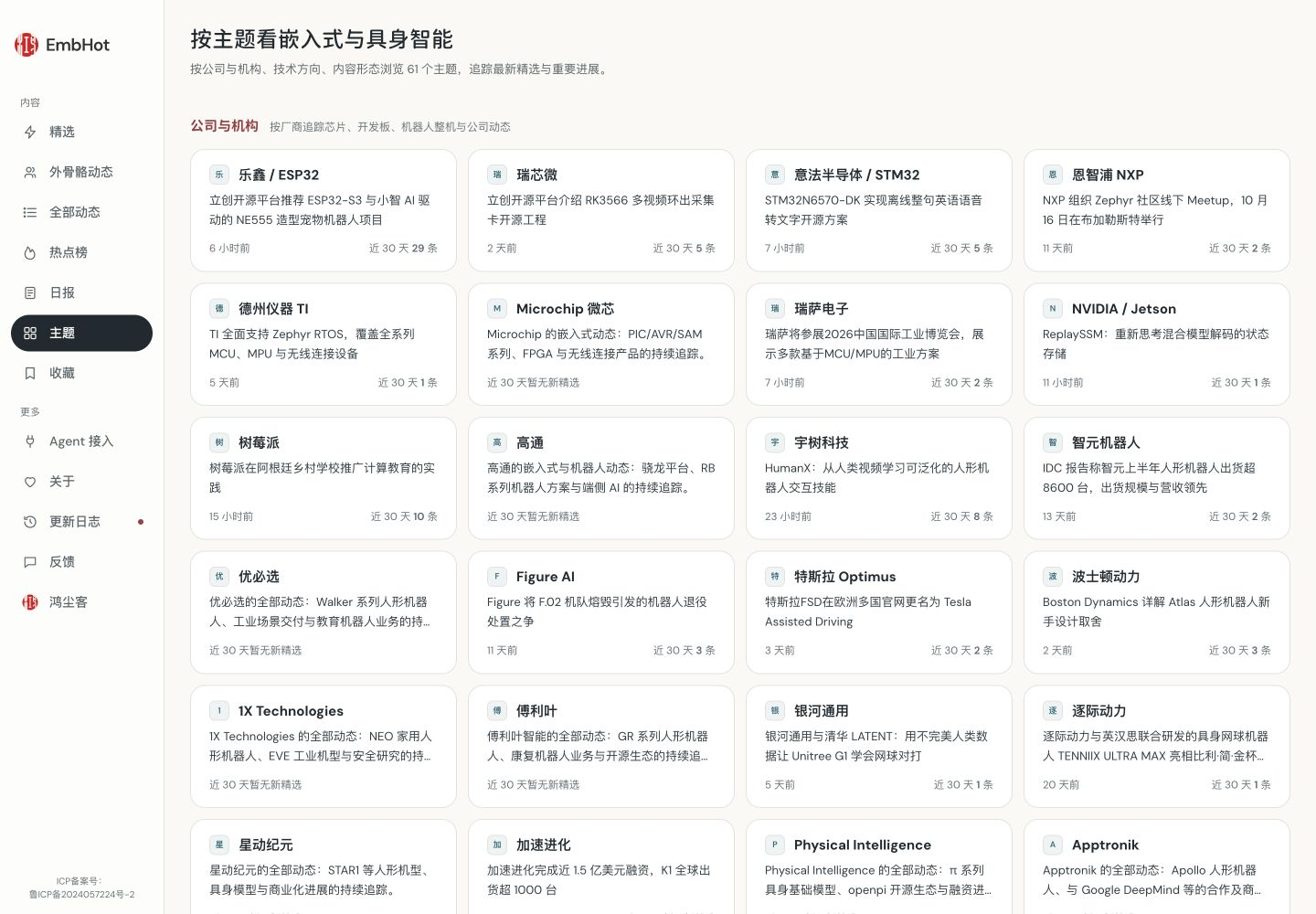按芯片厂商与机构浏览的主题目录(2026-10-13电脑网页版实站截图)