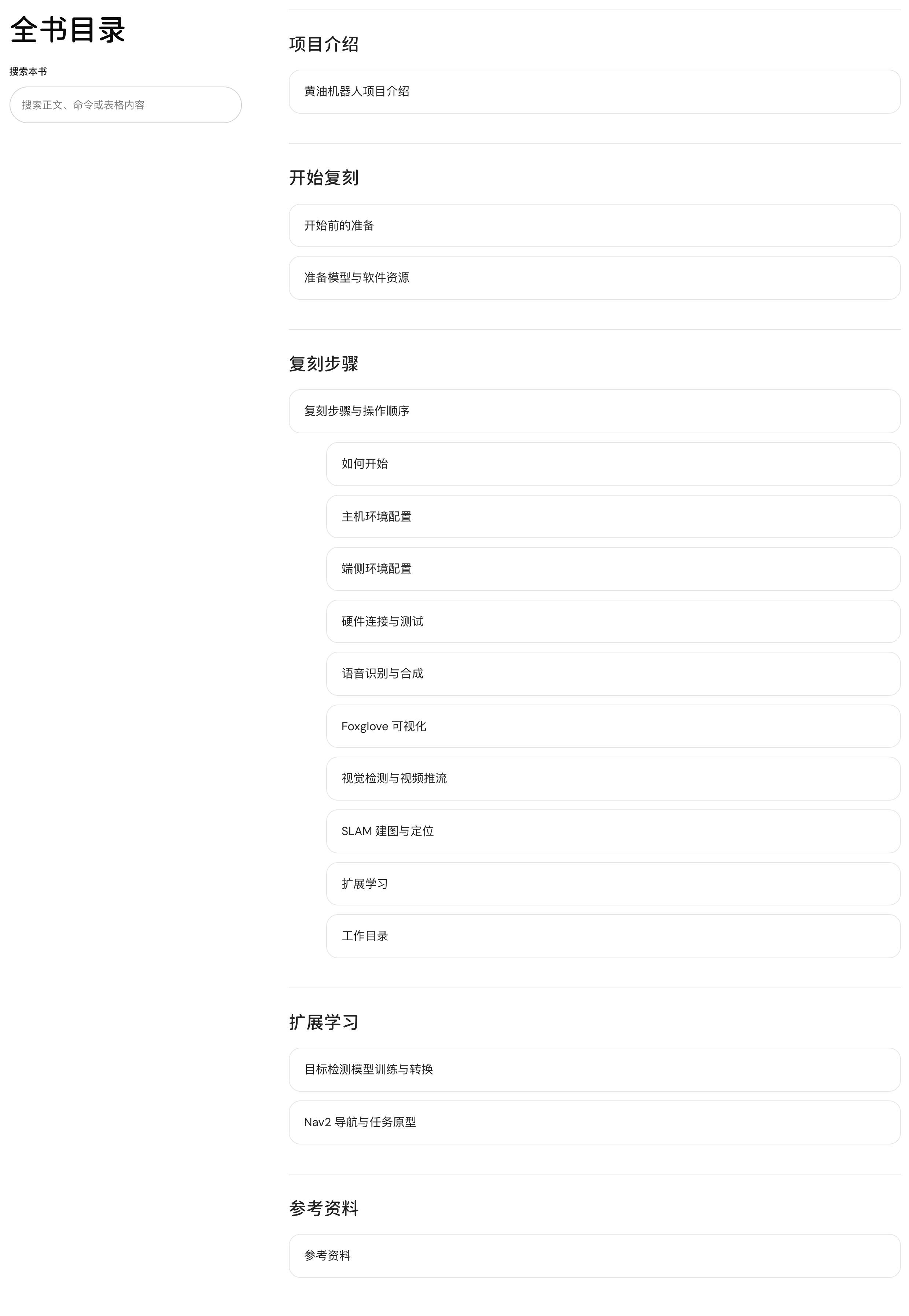 黄油机器人复刻教程的完整全书目录,保留准备、实操与扩展学习的分组层级